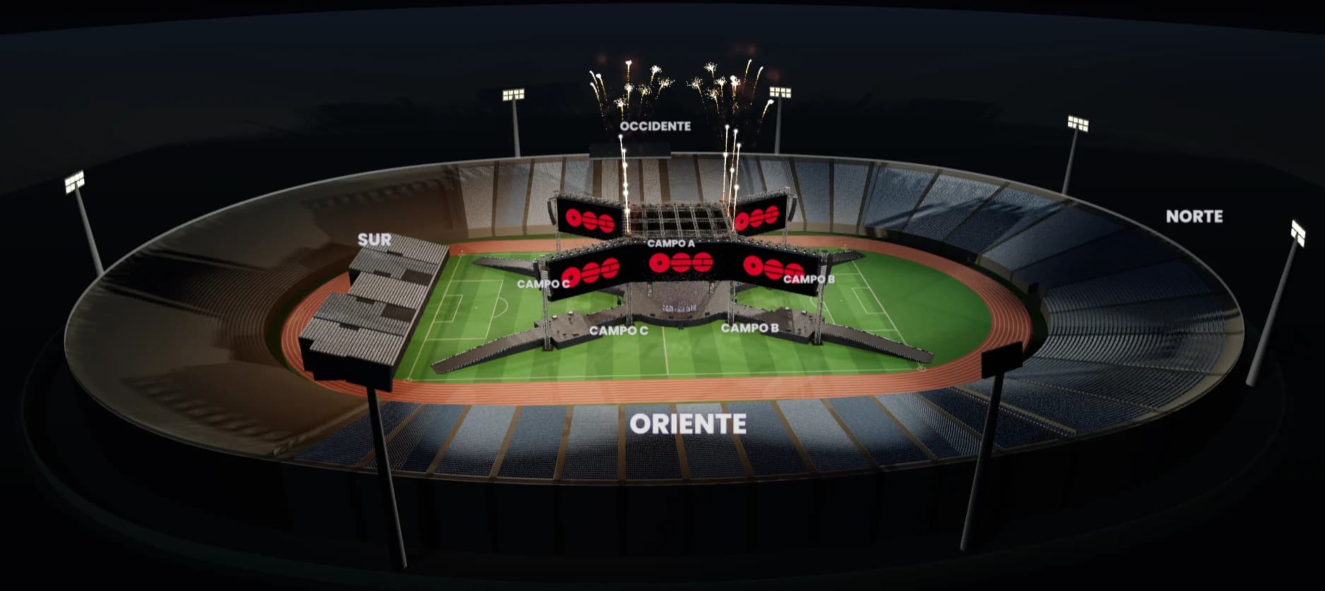 El Estadio San Marcos de noche en el simulador 3D de Ricco: el escenario en X con las pantallas del ARIRANG tour y fuegos artificiales, la cancha con Campo A, B y C, y las tribunas Occidente, Oriente, Norte y Sur.